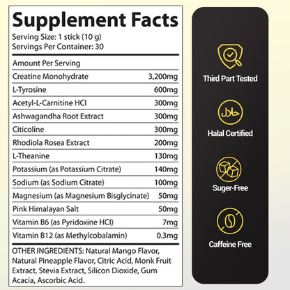 Neurofuel Performance